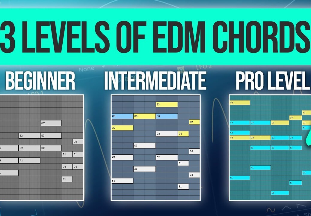 3 Levels of EDM Chords – Basic to Pro Level Chords (Beginners Tutorial)