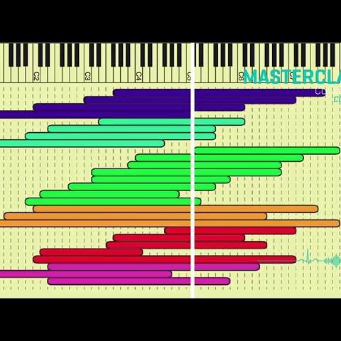 ?? MASTERCLASS COLLECTION Eps 03 · KICK&BASS © www.Allaboutibizatv.net