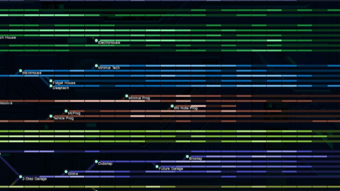 Ishkur's Guide to Electronic Music: An Interactive, Encyclopedic Data Visualization of 120 Years of Electronic Music – Open Culture