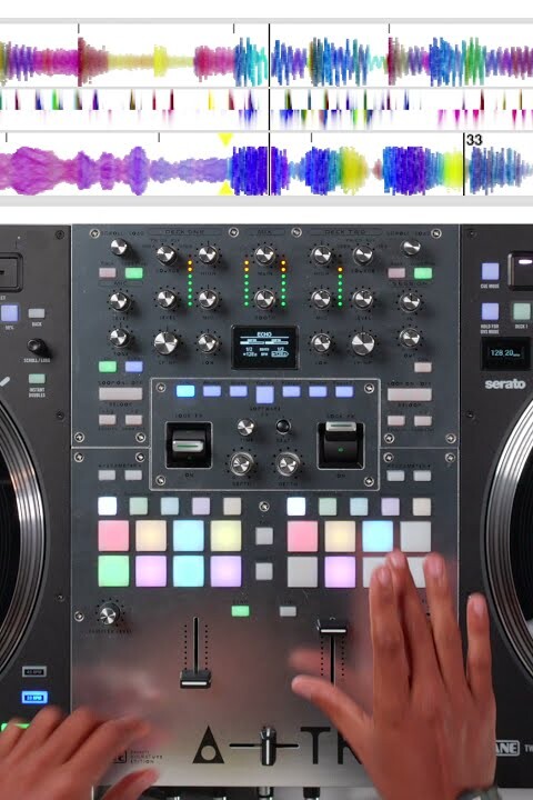 Rane Seventy A-TRAK EDITION – Performance DJ Mix